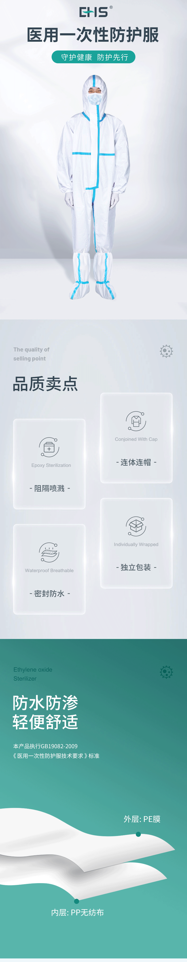 防護服詳情頁(7)_01.gif