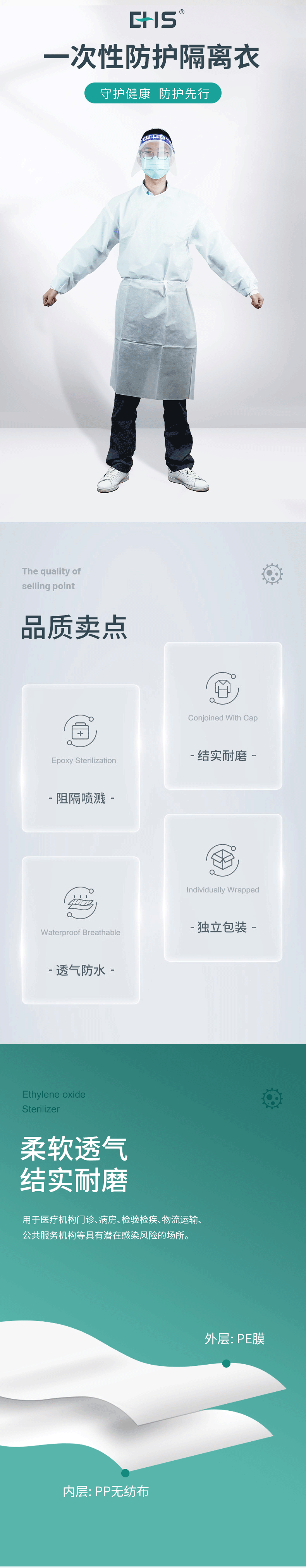 隔離衣詳情頁(5)_01.gif
