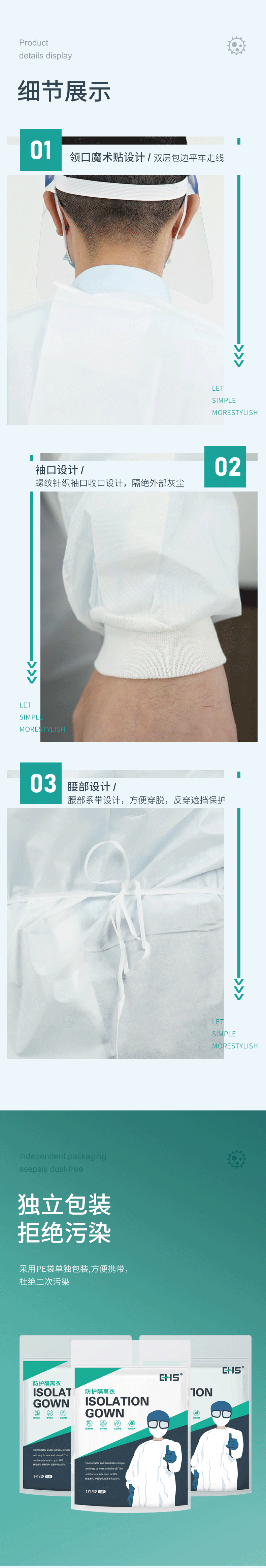 隔離衣詳情頁(5)_02.gif